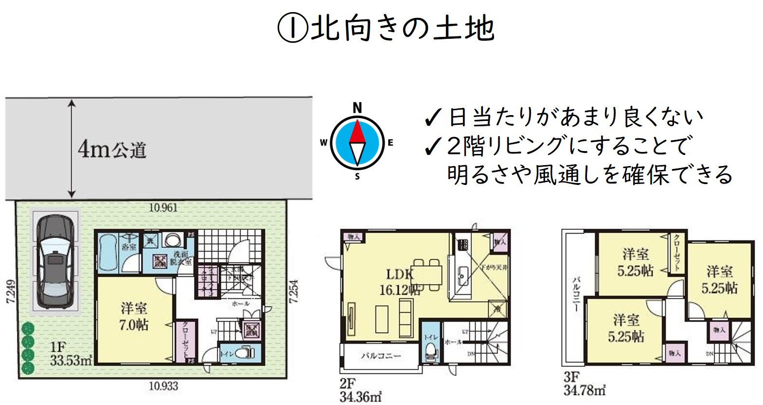 北側道路　間取り