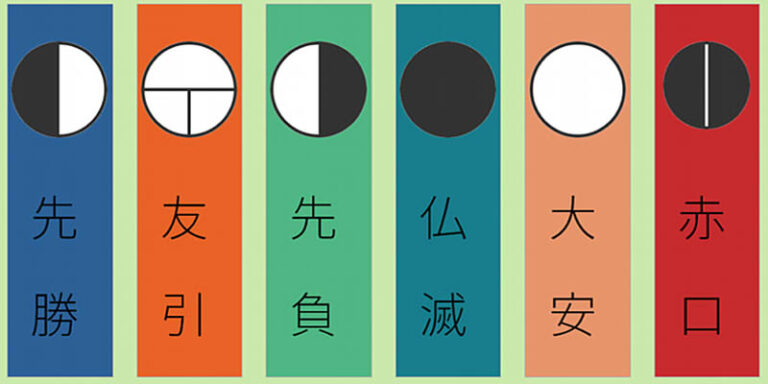 六曜とは?‐カレンダーに書かれている大安・仏滅など‐|コラム|埼玉相互住宅 越谷市・草加市の不動産会社