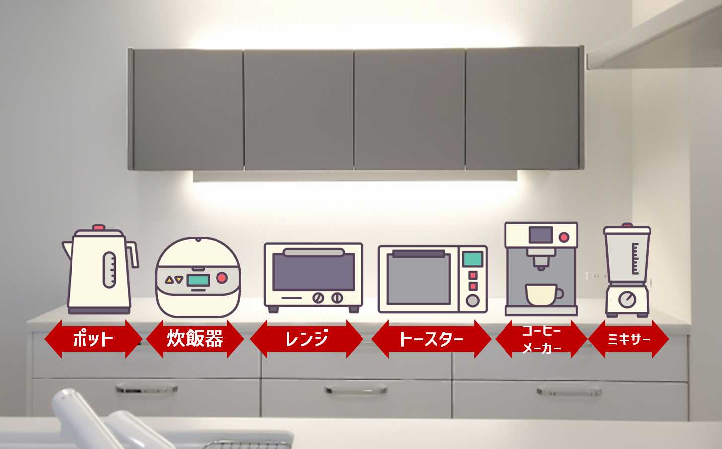 カップボード幅1800で後悔する？検討すべきことを図で分かりやすく解説 