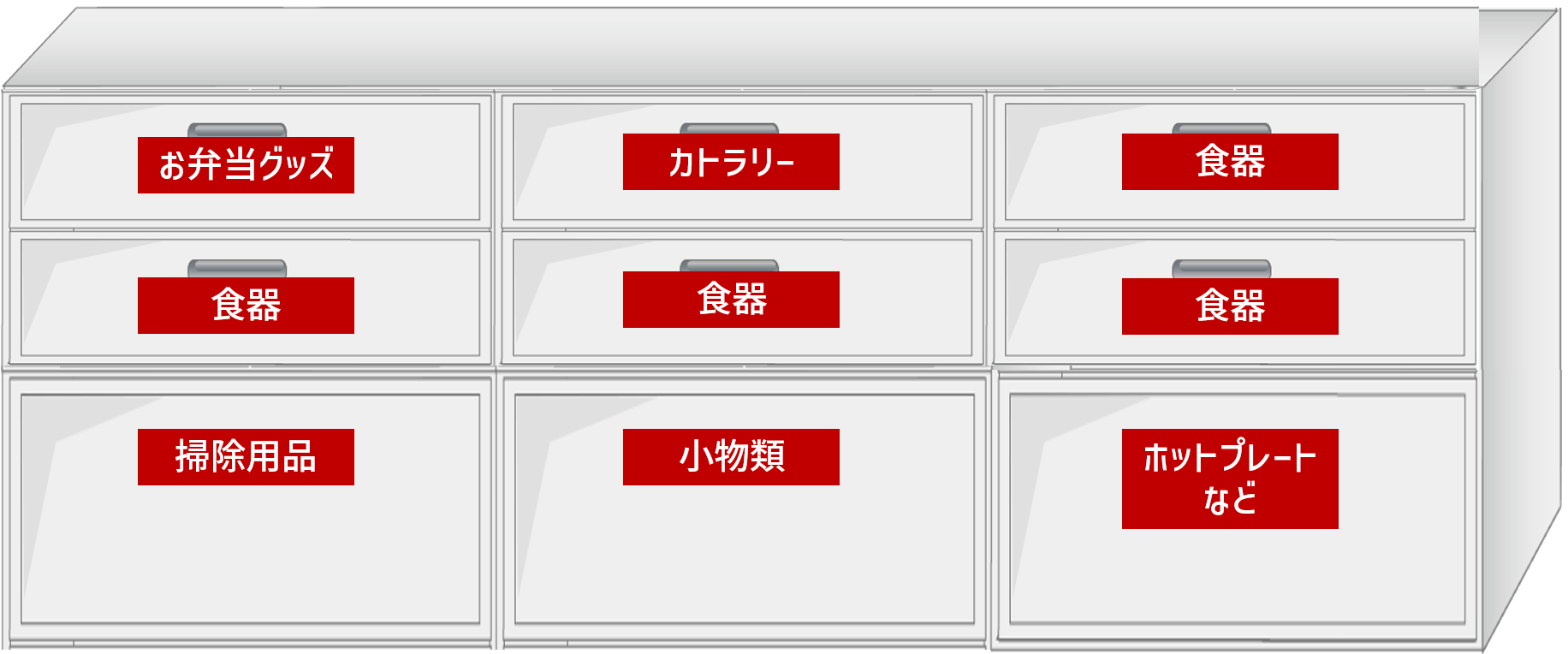 カップボード幅1800で後悔する？事前に検討すべきこと３選！