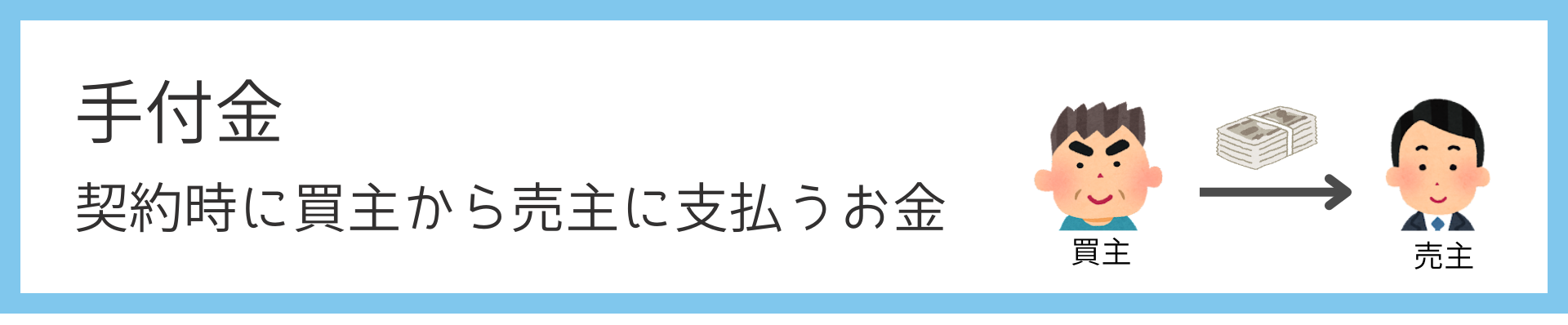 不動産契約時に支払った手付金は返ってくる？４つの事例を図解で紹介！