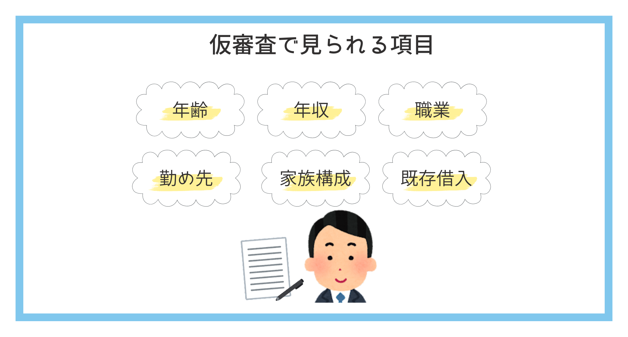 住宅ローンの仮審査を勧められた！早く審査するメリットとは？