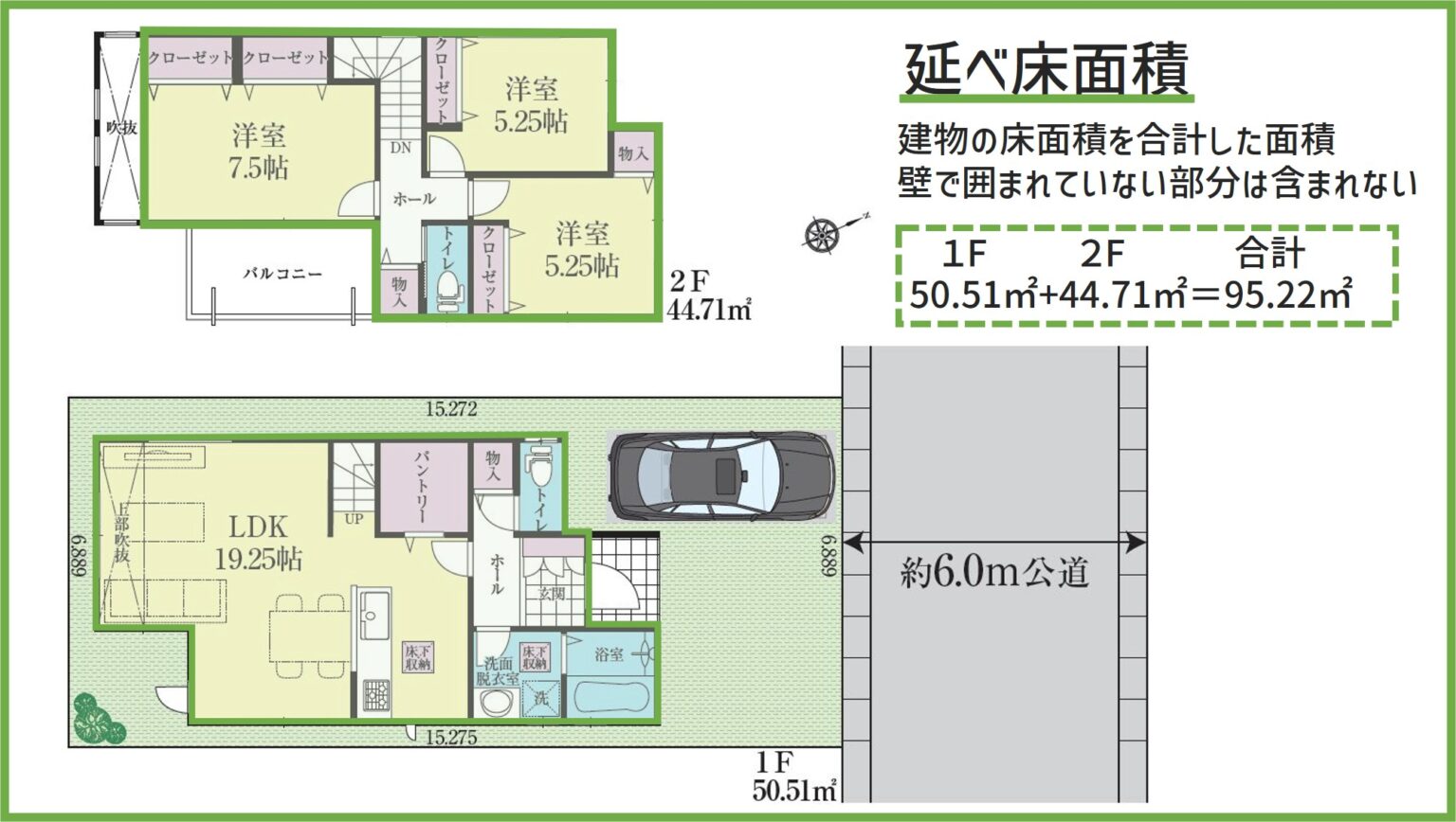 施工面積と延べ床面積の違いとは？坪単価はどうやって計算する？｜コラム｜埼玉相互住宅 越谷市・草加市の不動産会社